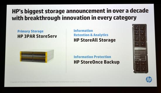 HP introduce Polimorphic Simplicity #HPDiscover