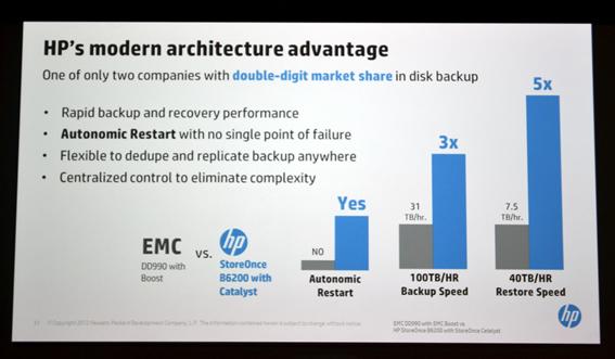 HP introduce Polimorphic Simplicity #HPDiscover