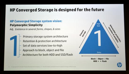 HP introduce Polimorphic Simplicity #HPDiscover