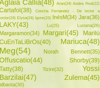 Sorteo 'El cielo sobre Darjeeling'