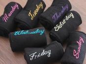 Gift Ideas Birthday Christmas