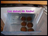 Coulant  o muerte de Chocolate