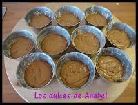 Coulant  o muerte de Chocolate