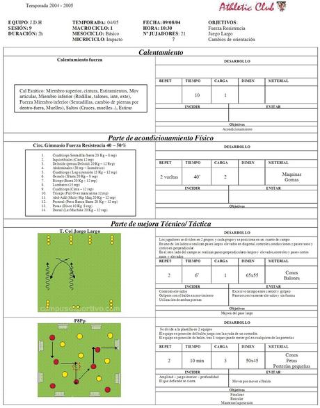Entrenamiento de Ernesto Valverde de juego largo