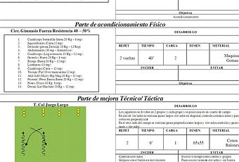 Entrenamiento de Ernesto Valverde de juego largo - Paperblog