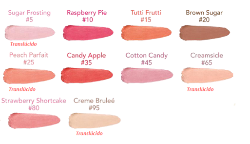 Por fin llegaron los Lip Butters de Revlon a nuestro país