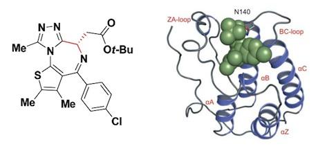 Medicamento contra el cáncer puede luchar contra la infección por VIH