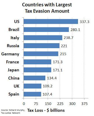 Díaz Ferrán, héroe del pueblo