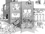 ¿Una escuela filosofía?