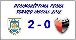 Atlético Rafaela:2 - Colón:0 (Fecha 17°)