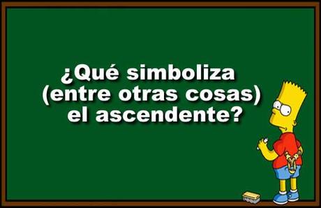 El Quizz de Hoy…¿Cuanto sabes de Astrologia ? Nivel Dificil hasta para Rappel