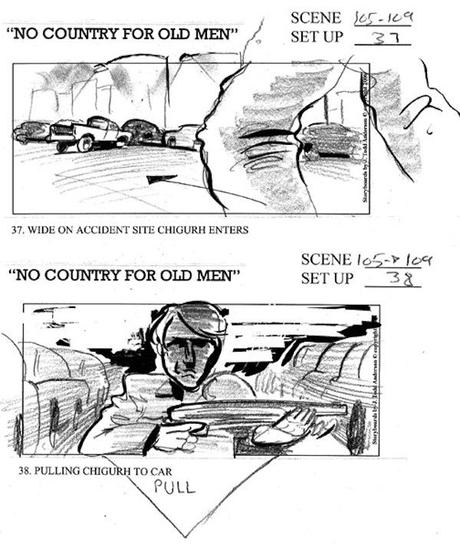 Los storyboards de tus películas favoritas