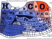 Tabla periódica elementos según abundancia relativa tierra
