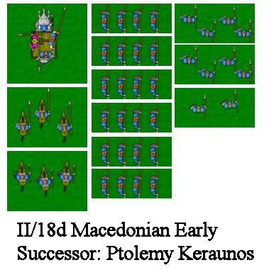 De Bellis Planorum(DBA en papel)