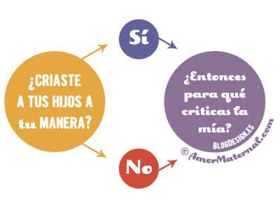 ¿Criaste a tus hijos a tu manera?