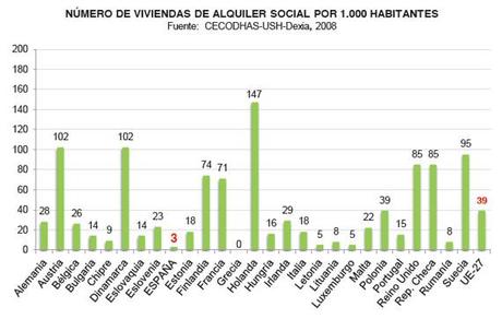 Que no los hubieran hipotecado Que no los hubieran hipotecado