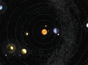 giran planetas torno realidad otras maravillas ciencia)