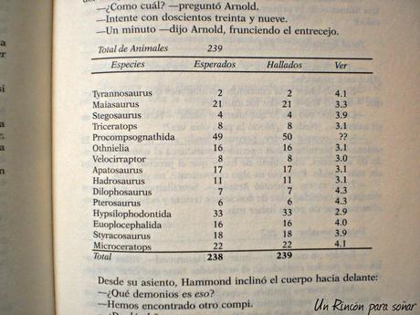 Jurassic Park de Michael Crichton