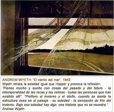 REFERENCIAS EN EL ARTE DE HOPPER REFERENCIAS EN EL ARTE DE HOPPER