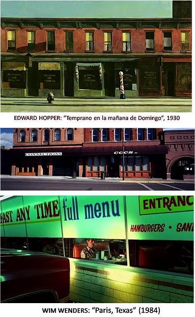 REFERENCIAS EN EL ARTE DE HOPPER REFERENCIAS EN EL ARTE DE HOPPER