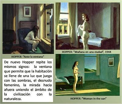 REFERENCIAS EN EL ARTE DE HOPPER