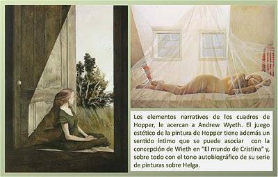 REFERENCIAS EN EL ARTE DE HOPPER REFERENCIAS EN EL ARTE DE HOPPER
