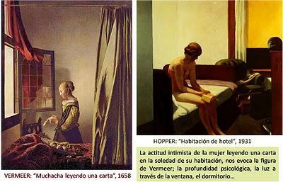 REFERENCIAS EN EL ARTE DE HOPPER