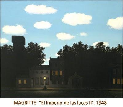 REFERENCIAS EN EL ARTE DE HOPPER