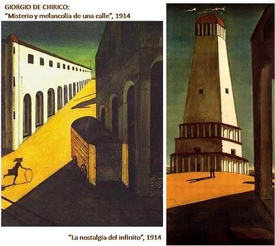 REFERENCIAS EN EL ARTE DE HOPPER