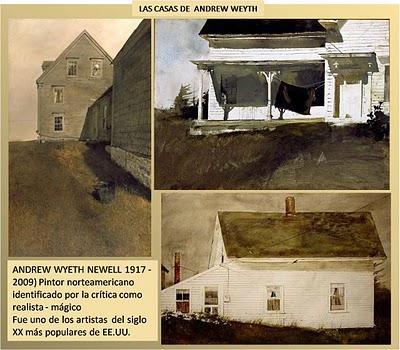 REFERENCIAS EN EL ARTE DE HOPPER REFERENCIAS EN EL ARTE DE HOPPER