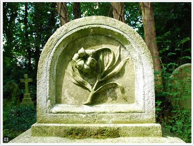 El cementerio de Highgate