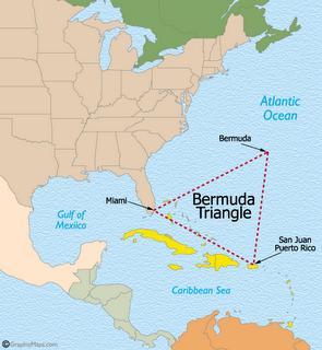 El misterio del Triangulo de las Bermundas