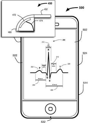 Imagen en los servidores de medGadget. Disculpen las molestias.