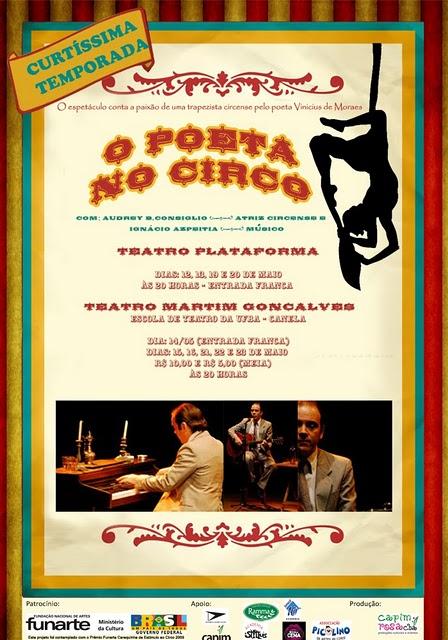 El poeta en el circo de Ignacio Azpeitia