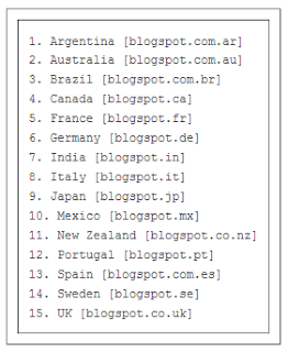 Tutorial para el blog: consejos