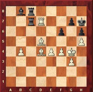 Tras los pasos del “gigante” Magnus Carlsen en el London Chess Classic 2012 (VIII)