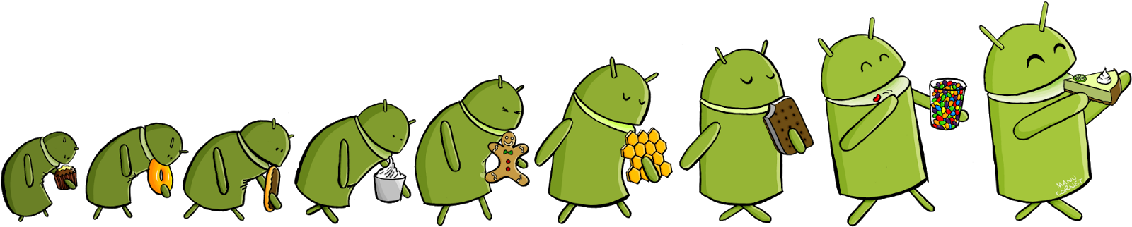 Humor: La Evolución De Android