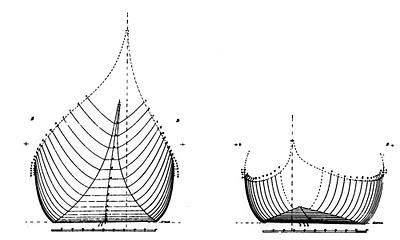 dime cual es tu góndola y te diré si eres zurdo