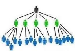 marketing multinivel 02