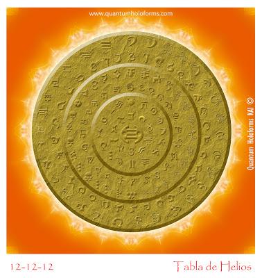 La Plantilla Solar de MU: Activación del Decimo tercero Disco SOLAR, Meditación para el Portal 12.12.12 y la Tabla de Helios