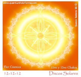 La Plantilla Solar de MU: Activación del Decimo tercero Disco SOLAR, Meditación para el Portal 12.12.12 y la Tabla de Helios