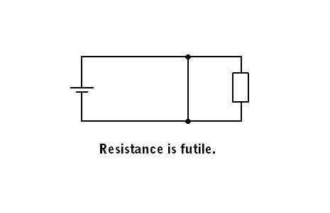 resistance futile Humor científico