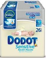 BEBITUS, La tienda que lo tiene todo para tu bebé BEBITUS, La tienda que lo tiene todo para tu bebé