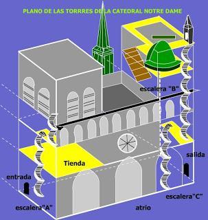 PARÍS.... Y MI SUEÑO SE HIZO REALIDAD VIII (DATOS DE INTERÉS) PARÍS.... Y MI SUEÑO SE HIZO REALIDAD VIII (DATOS DE INTERÉS)