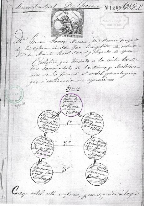Genealogía online, algo está cambiando… Genealogía online, algo está cambiando…
