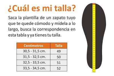 Miedo a la compra OnLine.