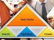 Consejos para lograr primera venta emprendimiento