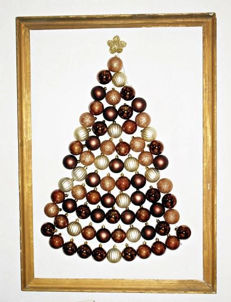 Diy-Navidad: El árbol de bolas de navidad de MummyAndAnnie