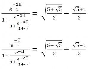 125 años del nacimiento de Srinivasa Ramanujan