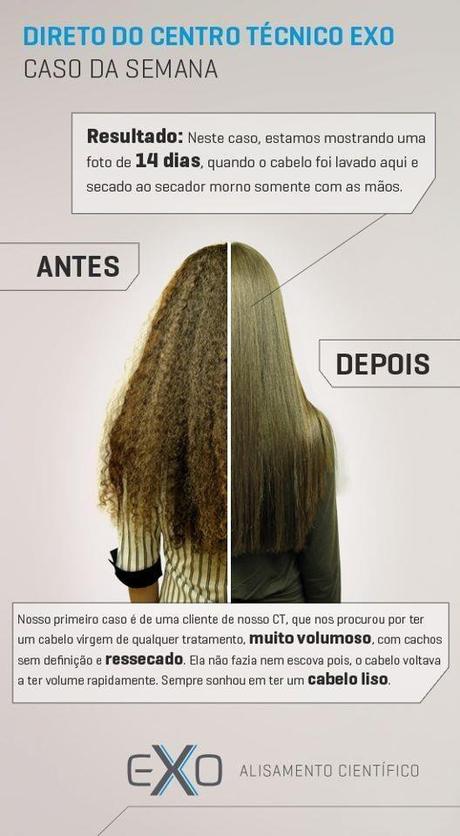 Probando: Exoplastia capilar + Parafina hidratante para manos en Loida Imagen Contemporánea Photobucket